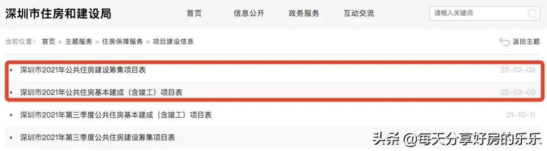 最新！深圳公共住房项目大曝光！没有房子的抓紧看 能买还是要买