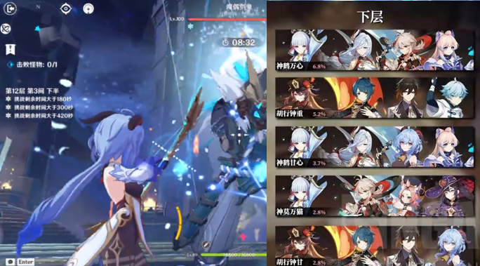 原神：“稻妻屠榜”！2.4深渊更新，3套阵容晋升T0，魈遭策划背刺