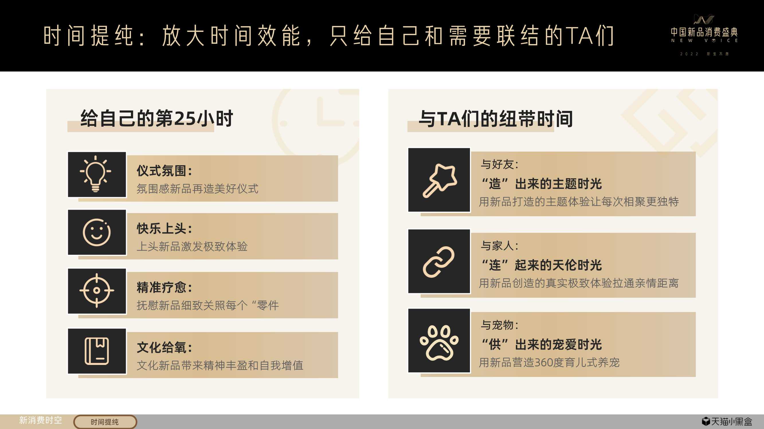 天猫小黑盒重磅发布《2021线上新品消费趋势报告》
