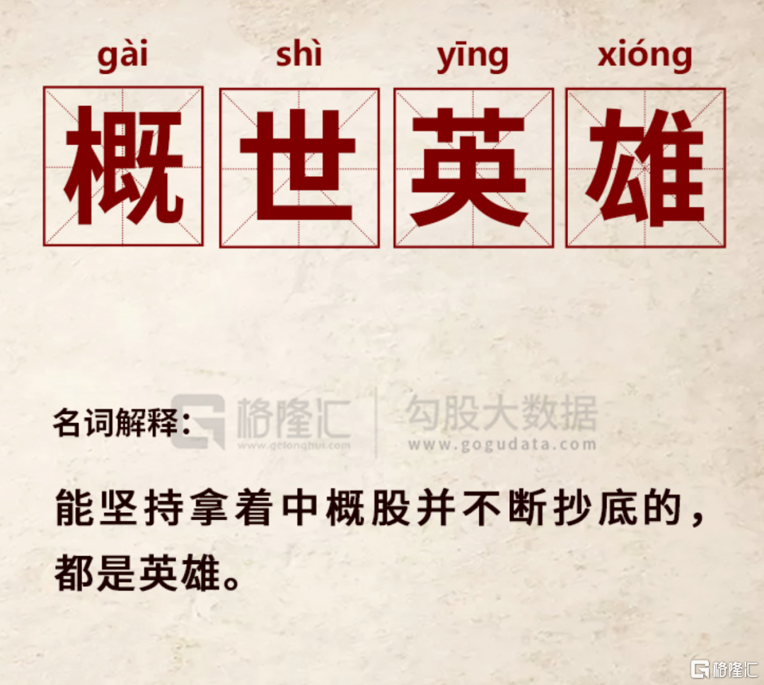 逆势抄底中概股！“概世英雄”来了？