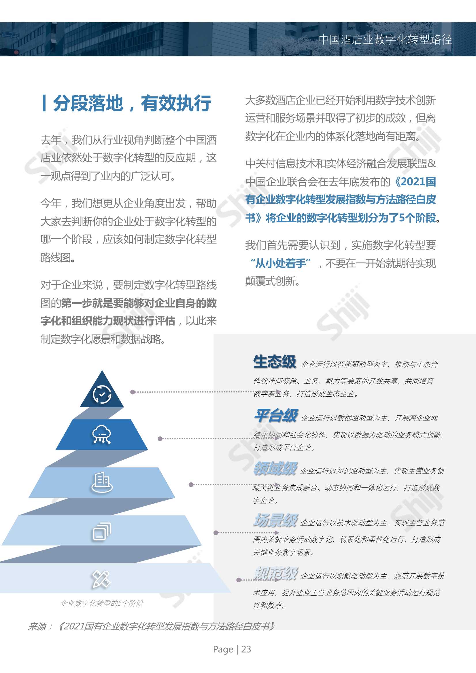 2022年中国酒店业数字化转型趋势报告（99页）