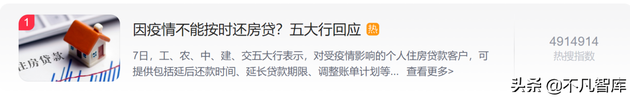 城封了，收入停了，房贷车贷却“不能停”？5大行回应来了