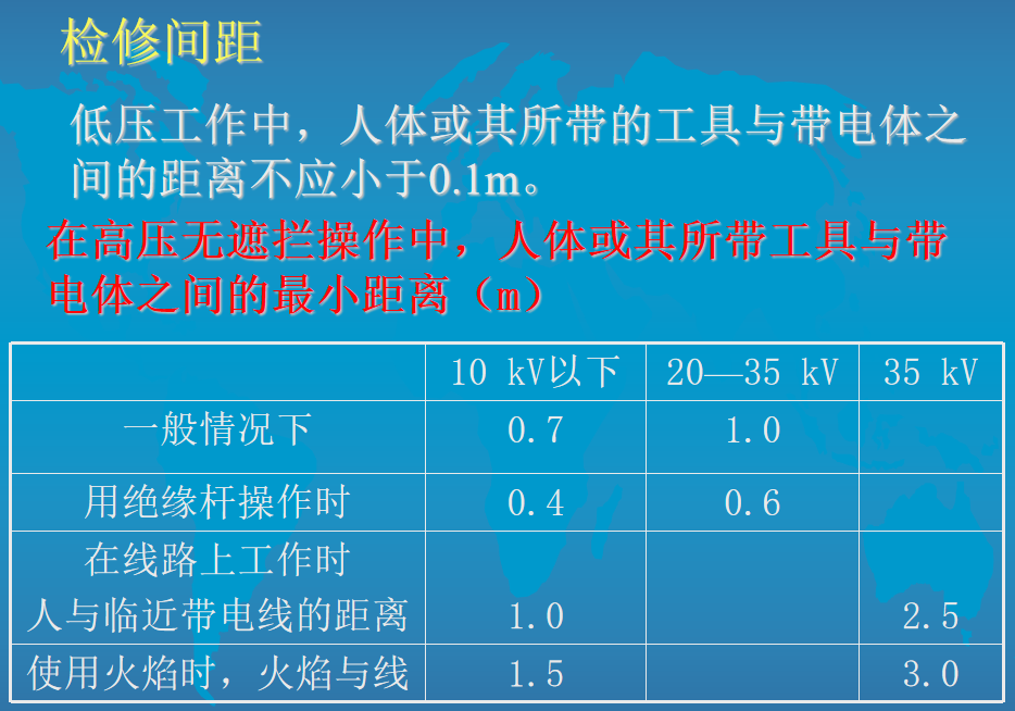 低压电工不好干？307页低压电工安全培训基础，附大量操作实例