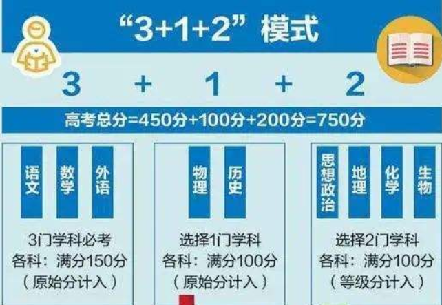 2022年高考，400—500分之间值得选择的院校，好就业收入也不差