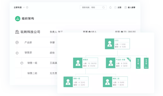 薪人薪事×中集冷云 | 以数据助力医药冷链企业“提速”