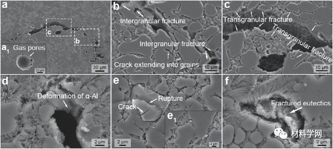 清华：新型陶瓷型套筒！大幅提高高压压铸铝合金的性能和热导率