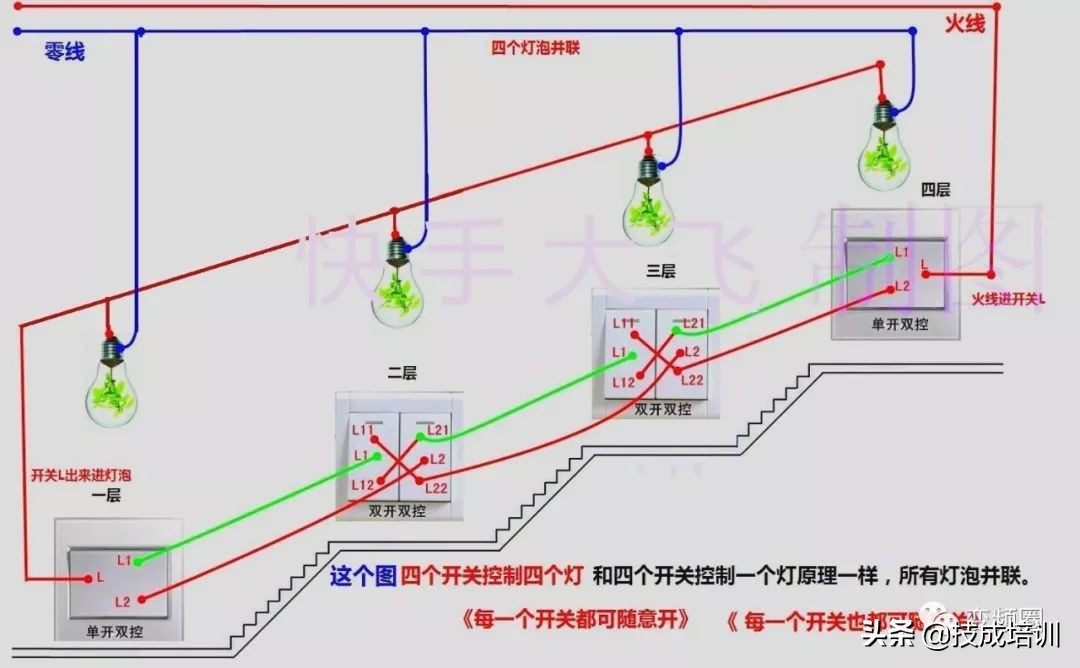 99例电气实物接线高清彩图，总有一例是你不知道的！建议收藏