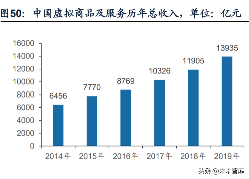 床上用品厂招聘缝纫工（纺织服装行业深度研究及2022年投资策略）