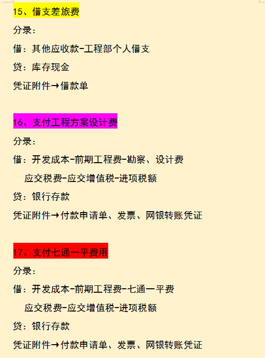 房地产老会计汇总：55笔房地产开发阶段的会计分录汇总，太实用了