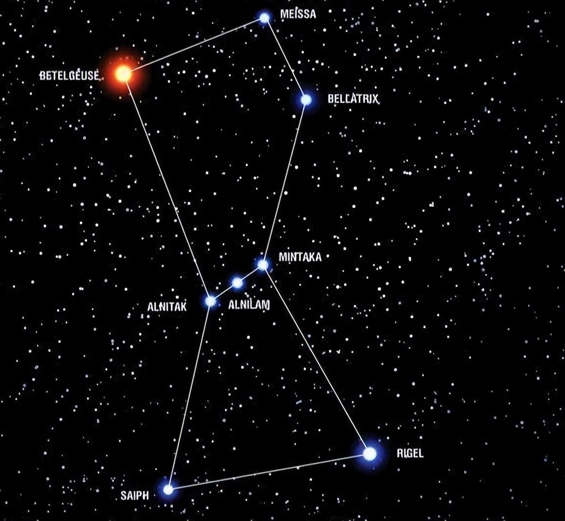 ΣյĲı̫7ڱʱбըĿܣѧҸʱ