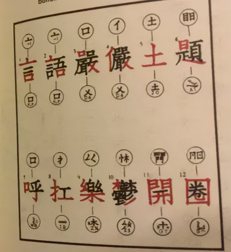 26个字母vs上万个汉字，中国人的打字机曾造得多艰难？