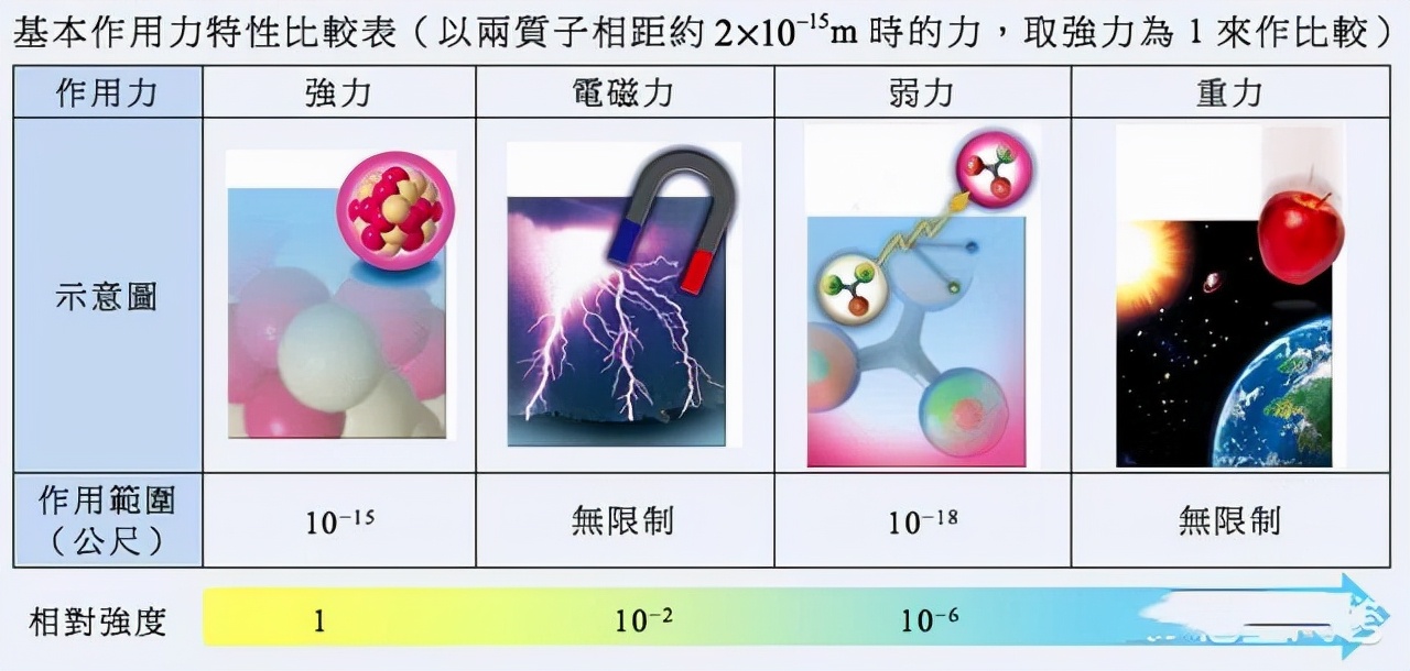 深度：或许外星人的存在方式超乎想象，人类的智力根本理解不了