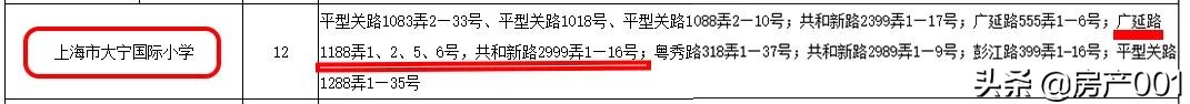 高端豪宅：静安区叠加别墅「大宁揽翠艺墅」约260㎡,总价3124万起