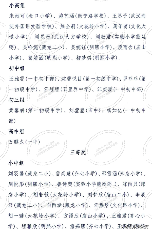 武昌2021艺术小人才全部获奖名单出炉，江汉区部分学校也更新了
