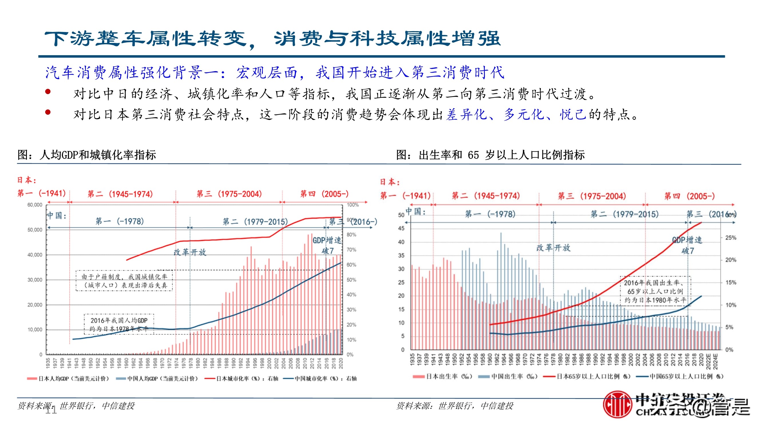 汽车零部件行业深度研究：成长路径与投研框架