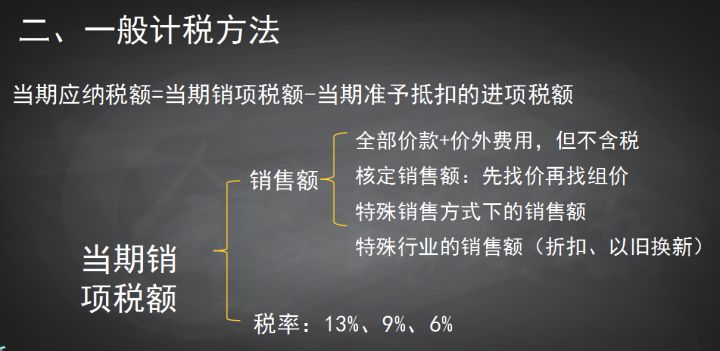 一般纳税人该怎么纳税？年薪30万的会计王姐：这45页报税流程必看