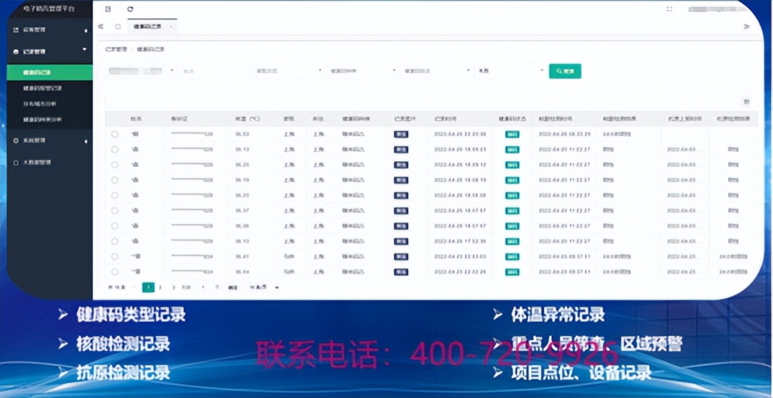 电子哨兵+大数据平台整体解决方案，实现防疫闭环管理