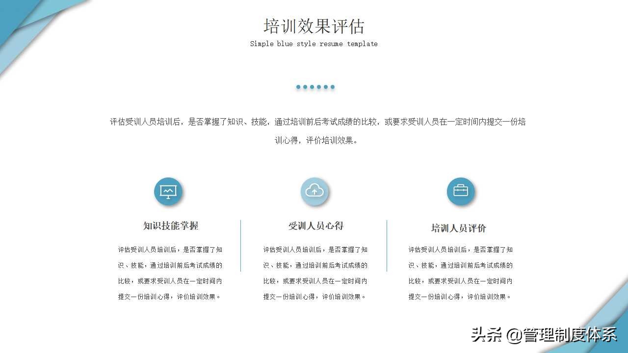 企业年度培训方案参考模板 (27页)