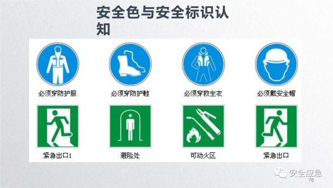 什么是三级安全教育？最全总结合集