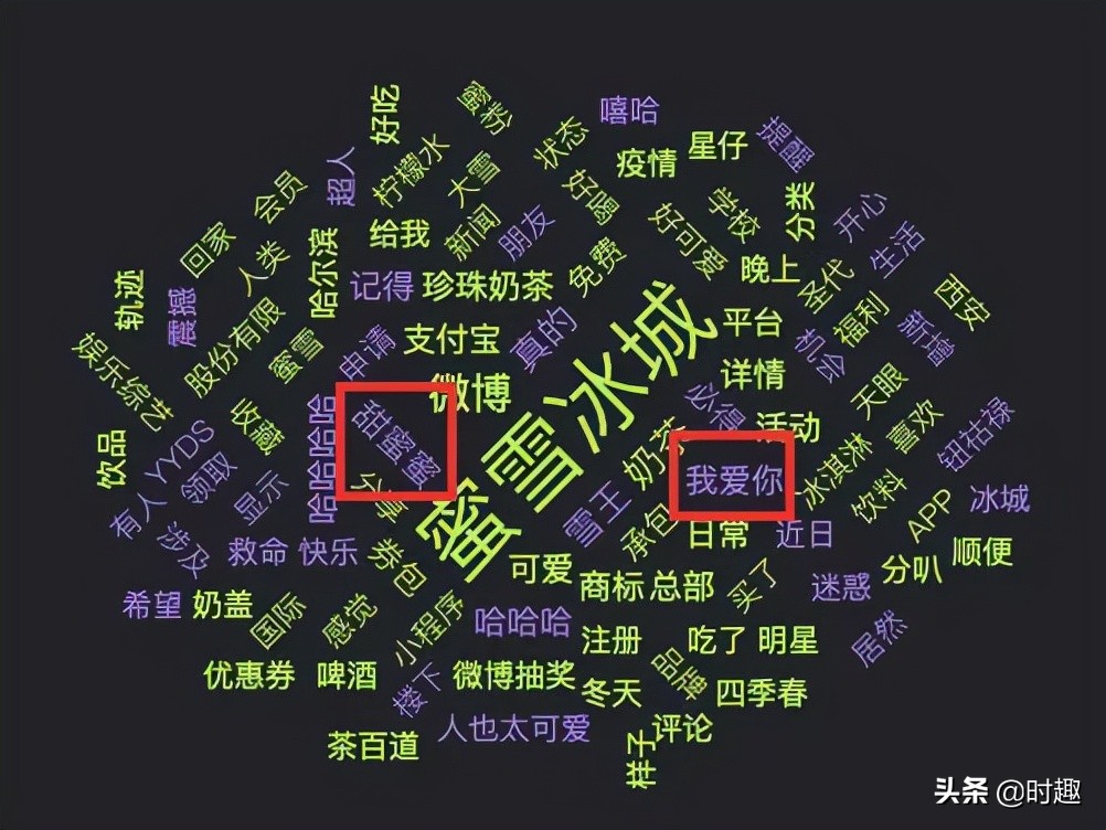 蜜雪冰城出新歌，这一波不火了？
