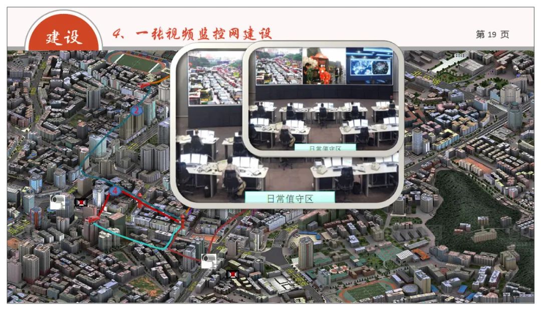 分享 | 网格化+政法综治联防联控业务规划方案