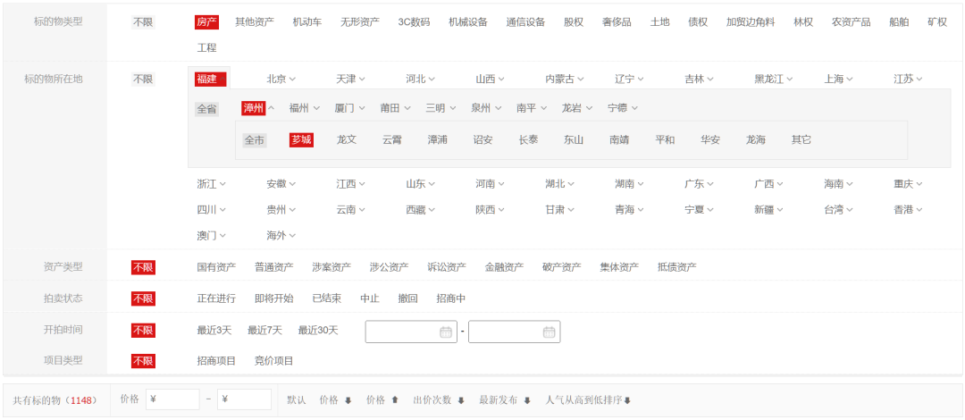 惊了！半年成交73套！漳州法拍房正被捡漏！最高可省上百万……