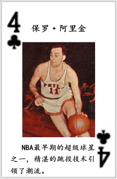 哪些明星参加过nba(NBA历史54大巨星！（2022新春贺岁版）)