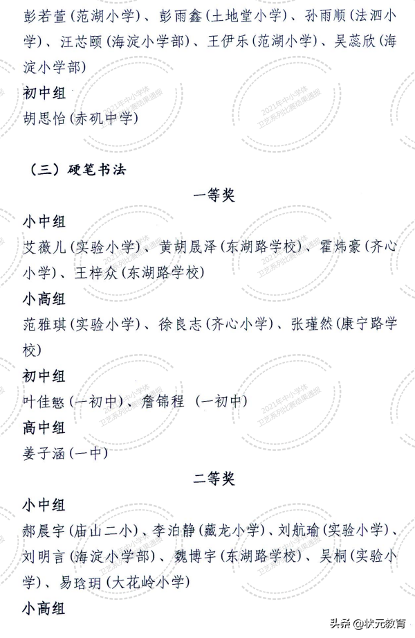 武昌2021艺术小人才全部获奖名单出炉，江汉区部分学校也更新了