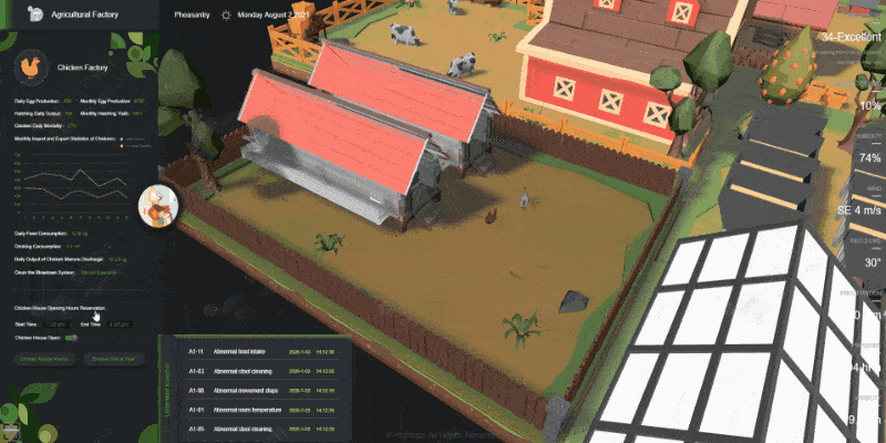 比尔·盖茨买百万亩农地成美“头号地主”，图扑数字孪生农场