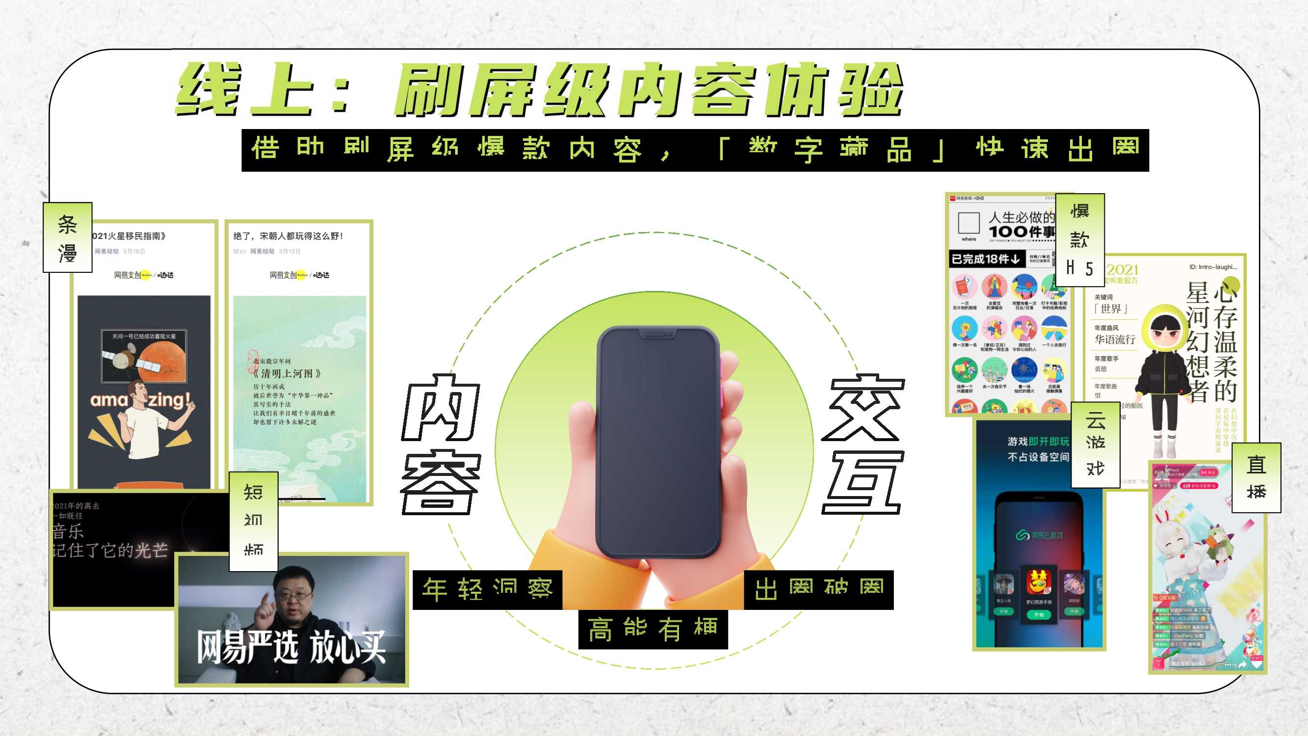 元宇宙及币圈新贵NFT|网易元力「数字藏品」品牌手册暨商业化方案