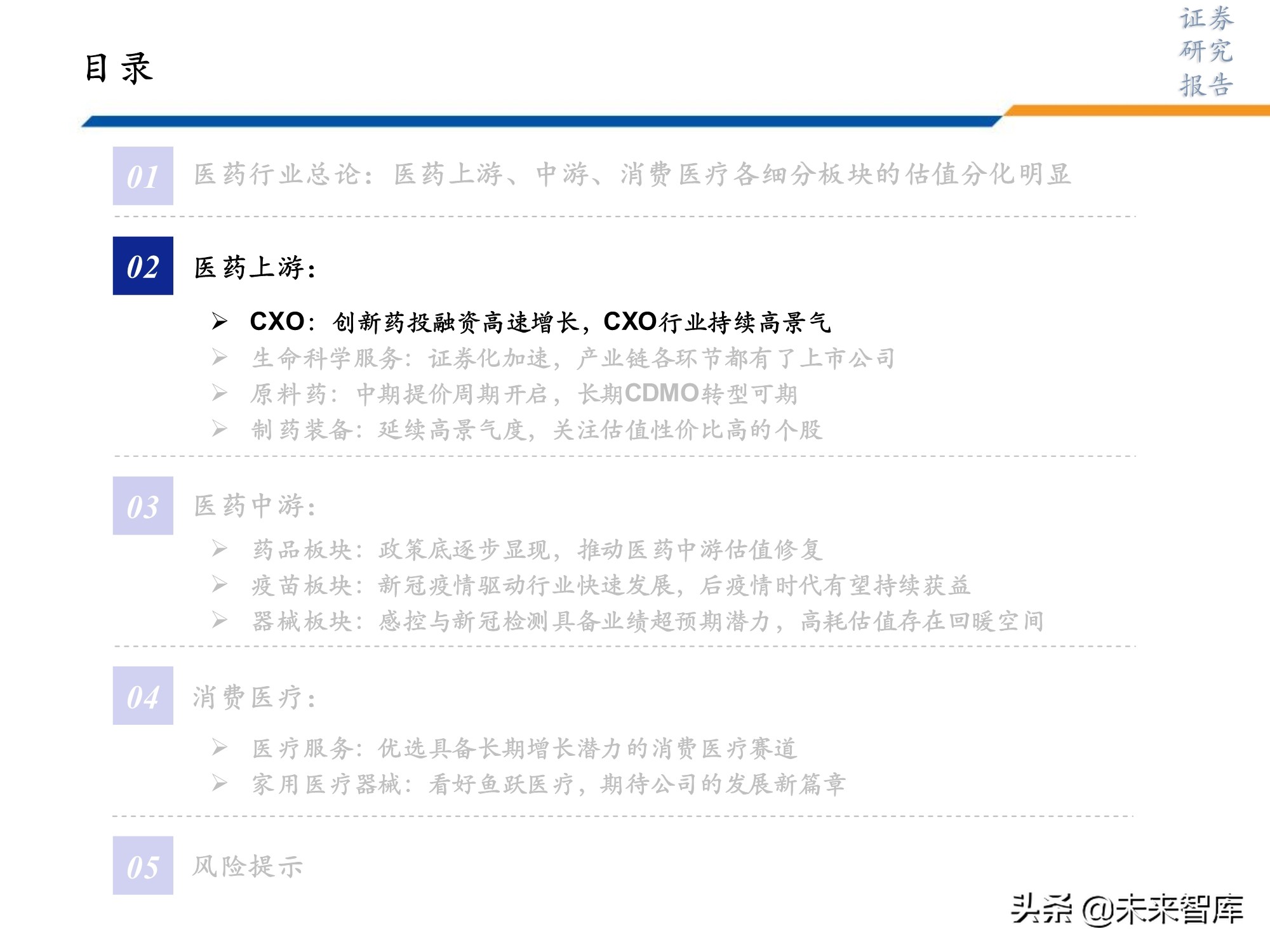 医药行业研究及2022年投资策略：此消彼长或贯穿全年