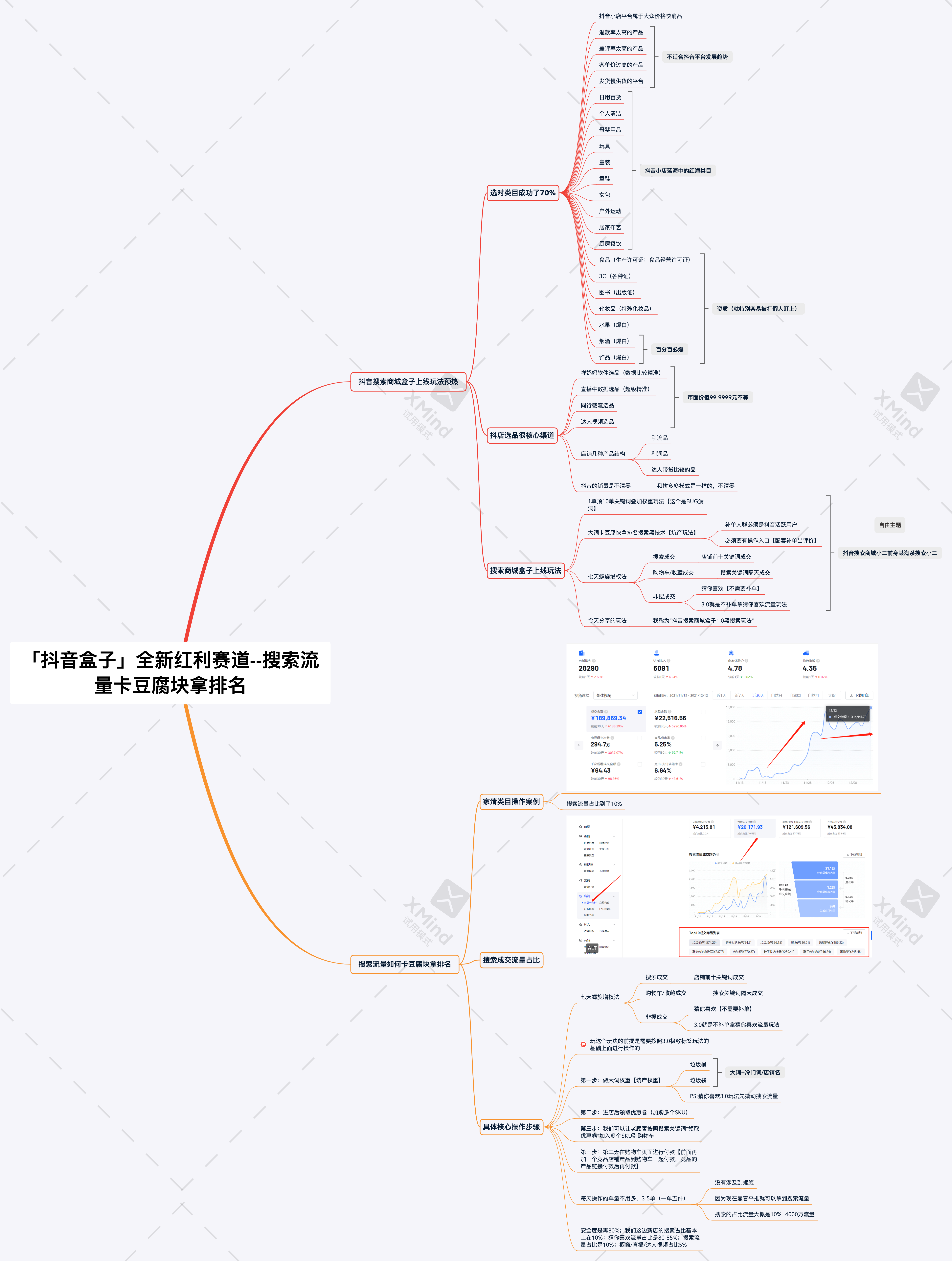 抖音商城“1.0黑搜索玩法”上线，抢占4000万新流量池