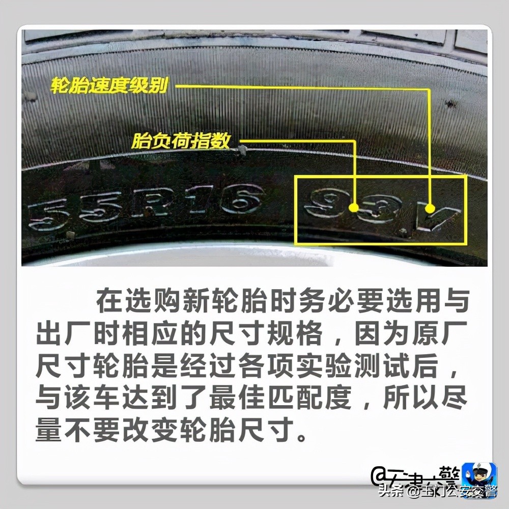教您如何看懂輪胎上的標識