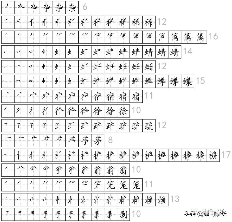 “藉”字怎么读？2022年四年级下册生字拼音详解