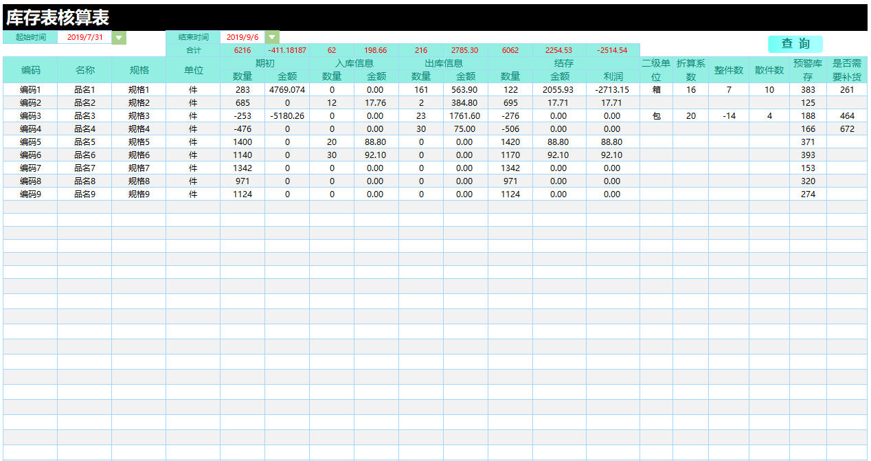 9个不眠之夜，才终于把财务库存盘点编制成Excel系统，可直接套用