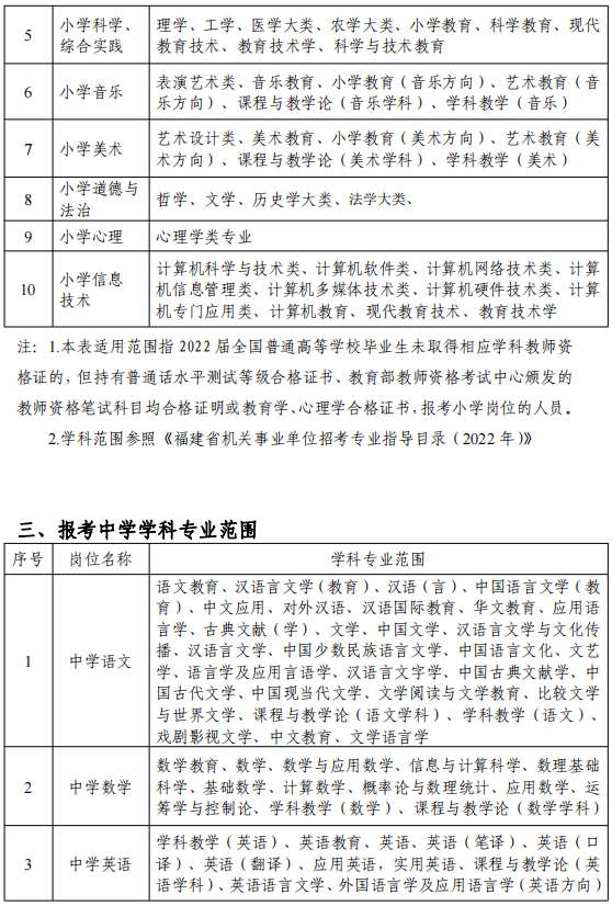 教师招聘什么时候报名（快讯）