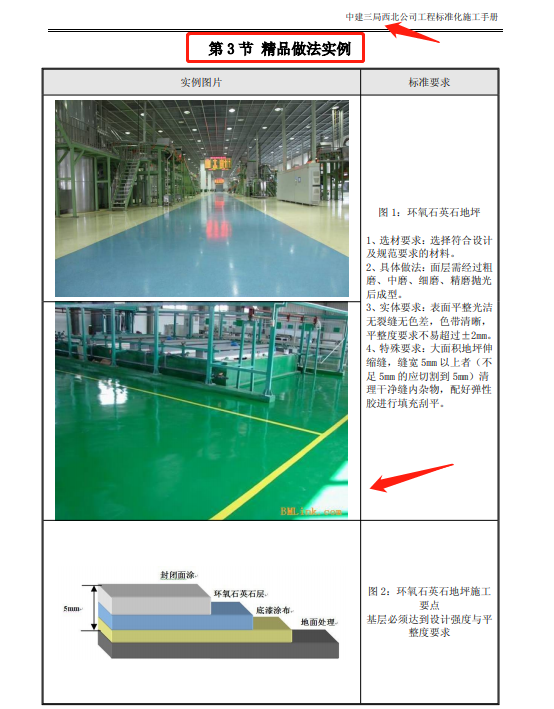 装修质量不达标？装饰装修工程标准化施工手册，全是干货保证满意