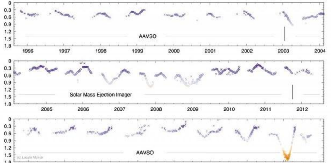 ΣյĲı̫7ڱʱбըĿܣѧҸʱ