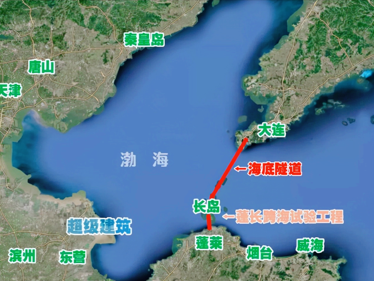 大连至烟台海底隧道(中国2600亿的超级工程，烟台大连海底隧道，为何迟迟不见动静？)