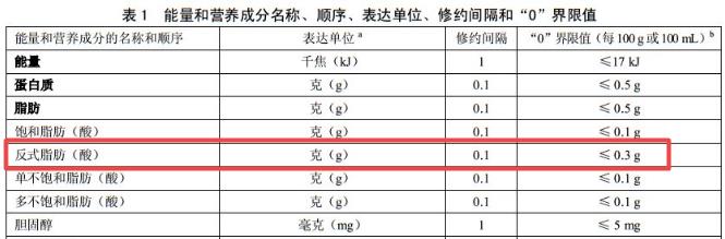 好丽友明明双标了，为什么只发声明函，它为什么不道歉？