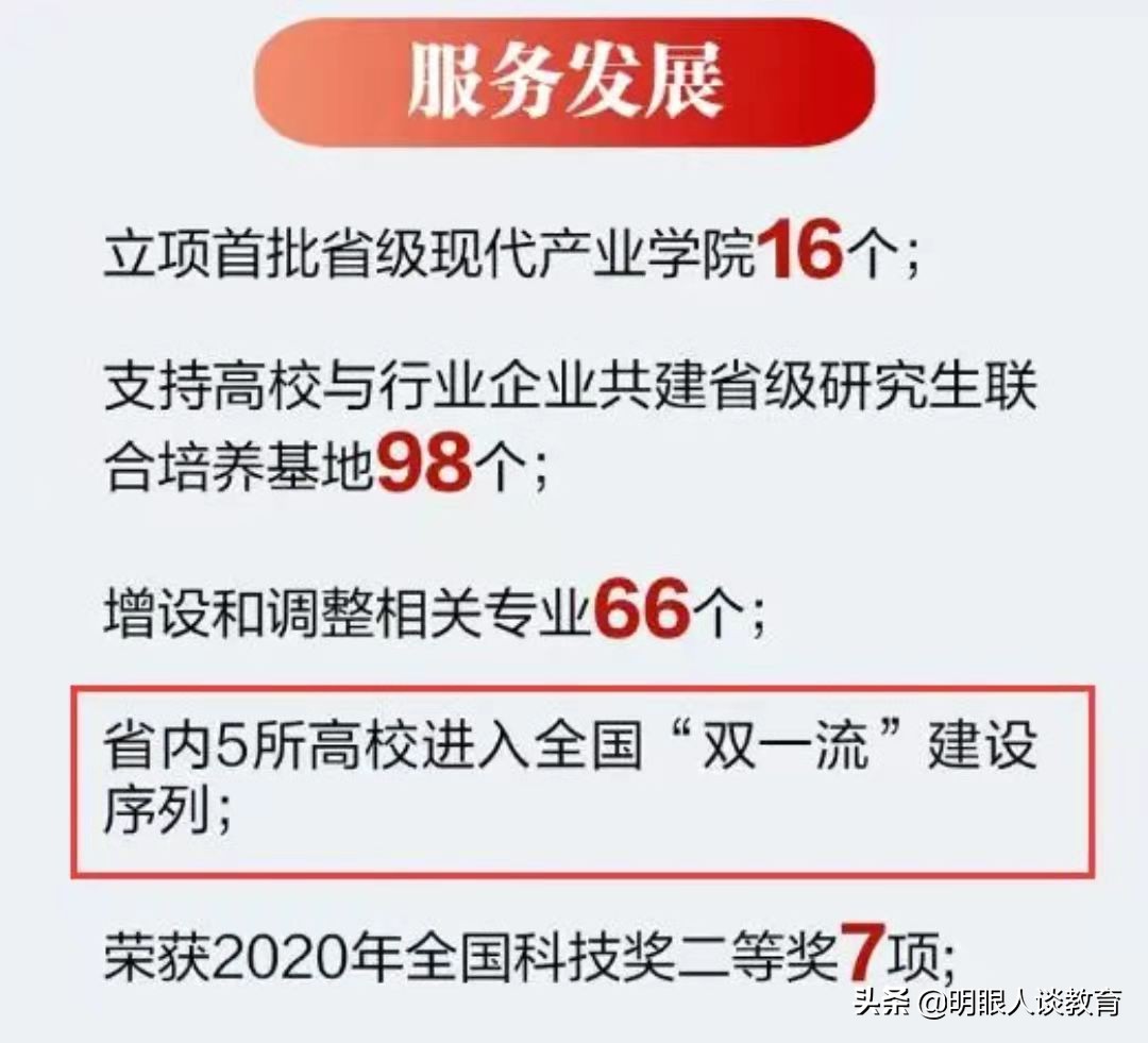 第二轮“双一流”名单近期公布，湖南新增一所，湘潭大学很有机会