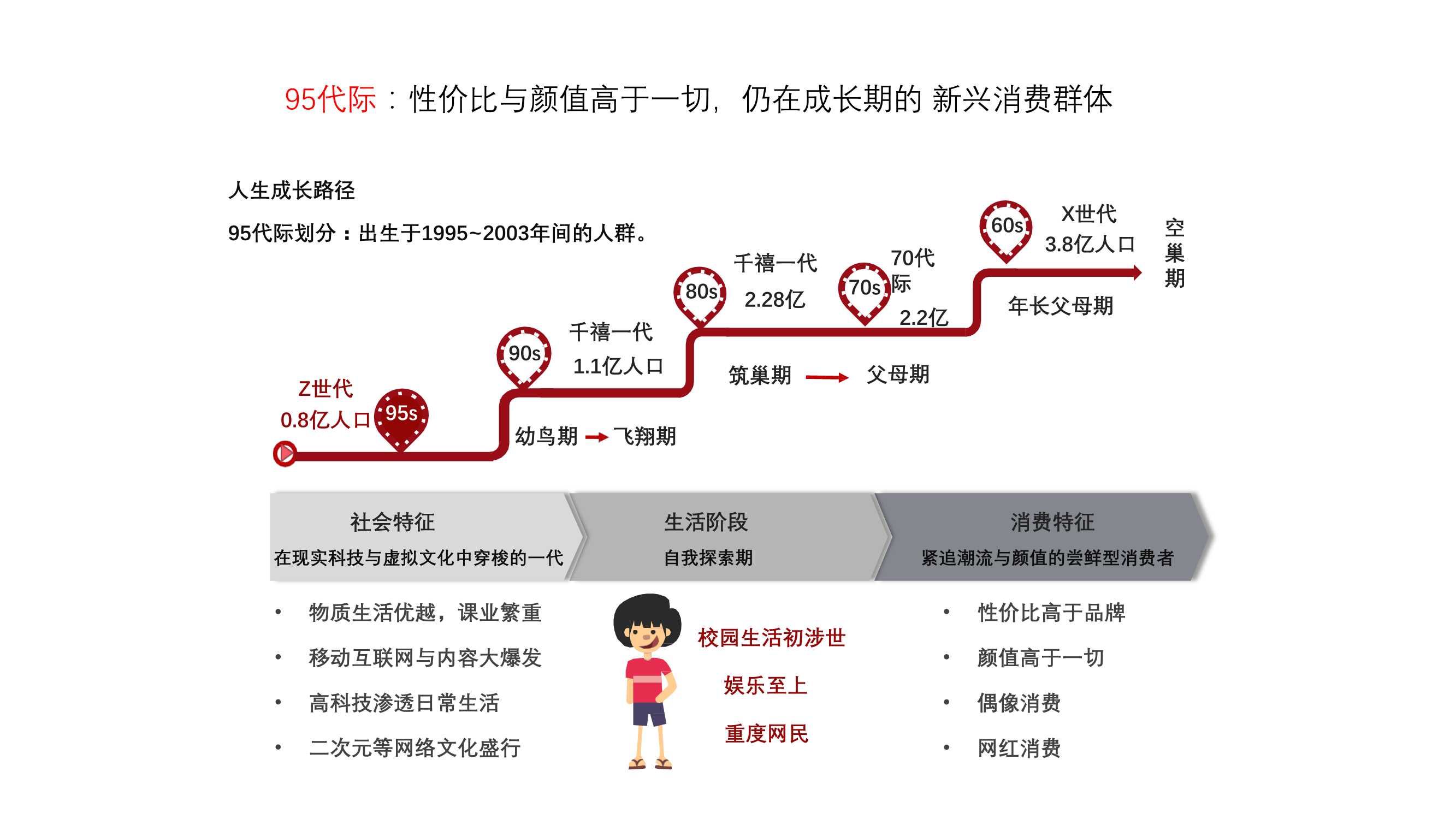 小红书营销的实用方式与方法（用实际引流案例来说）