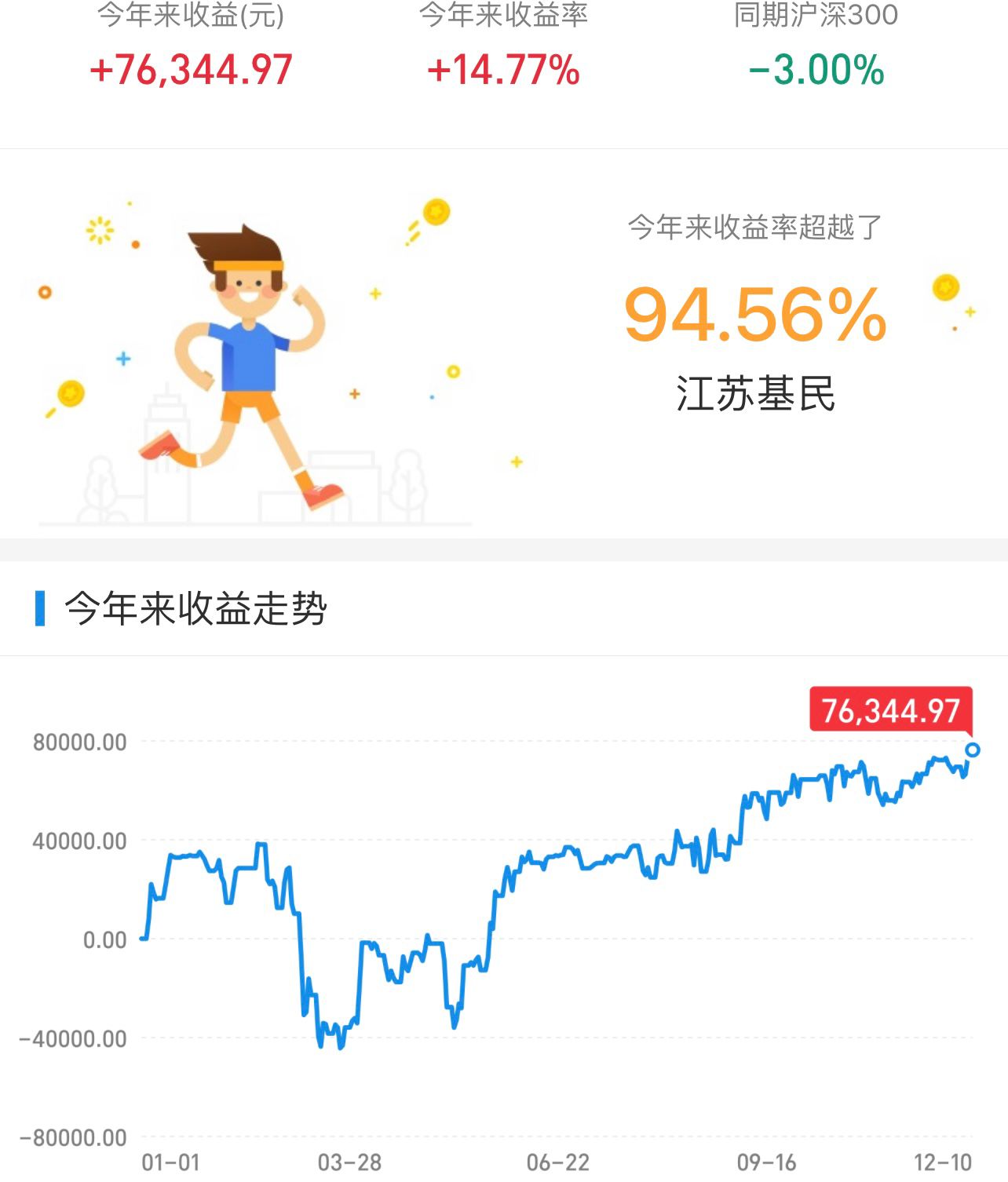 创业板新能源白酒医药科技，稀土煤炭中概跨年前瞻