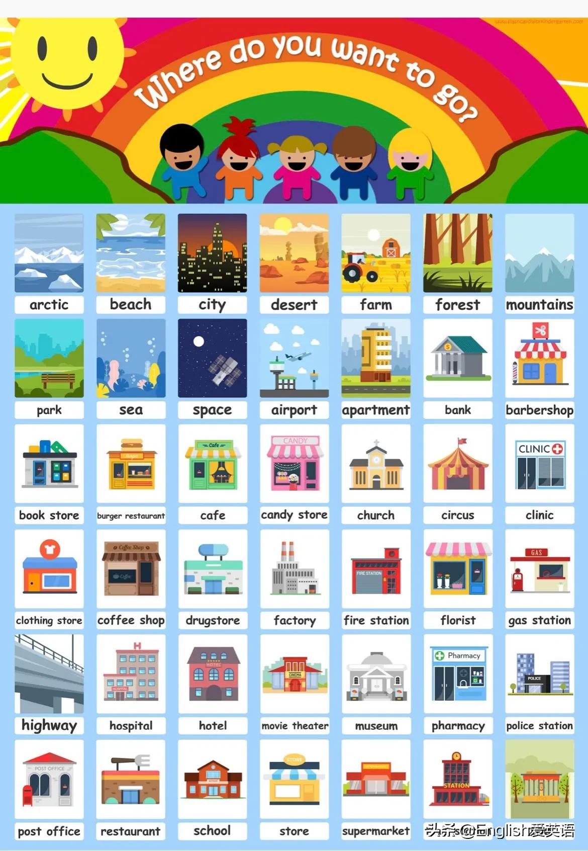 大人都喜欢的英语启蒙视频 上百个视频81个文件 附Flashcards可打印