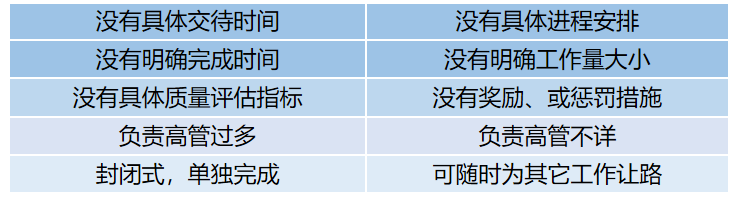 你是否陷入垃圾和陷阱工作、重复性工作？如何认识和解决它们？