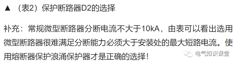 浪涌保护器（SPD）如何选择？它与避雷器又有何区别呢？涨知识