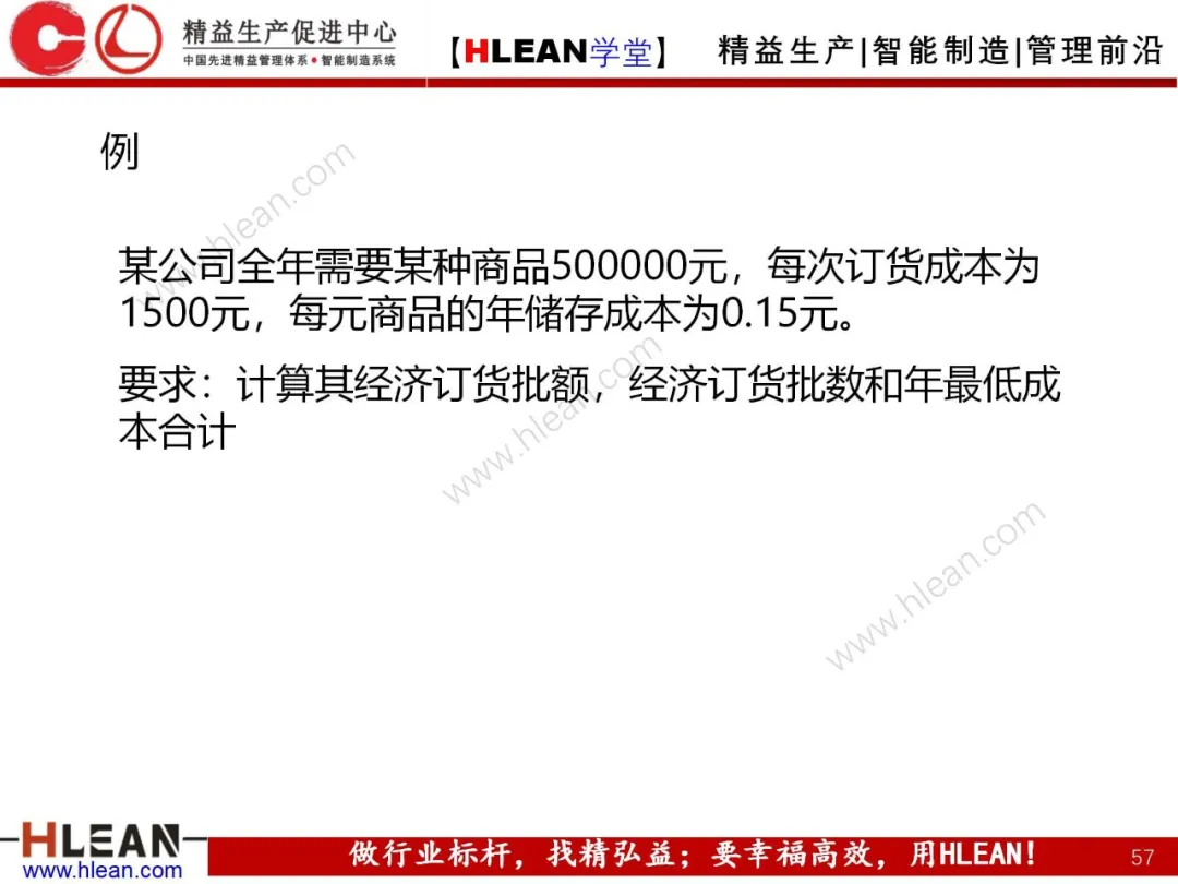 「精益学堂」成本控制原理概述