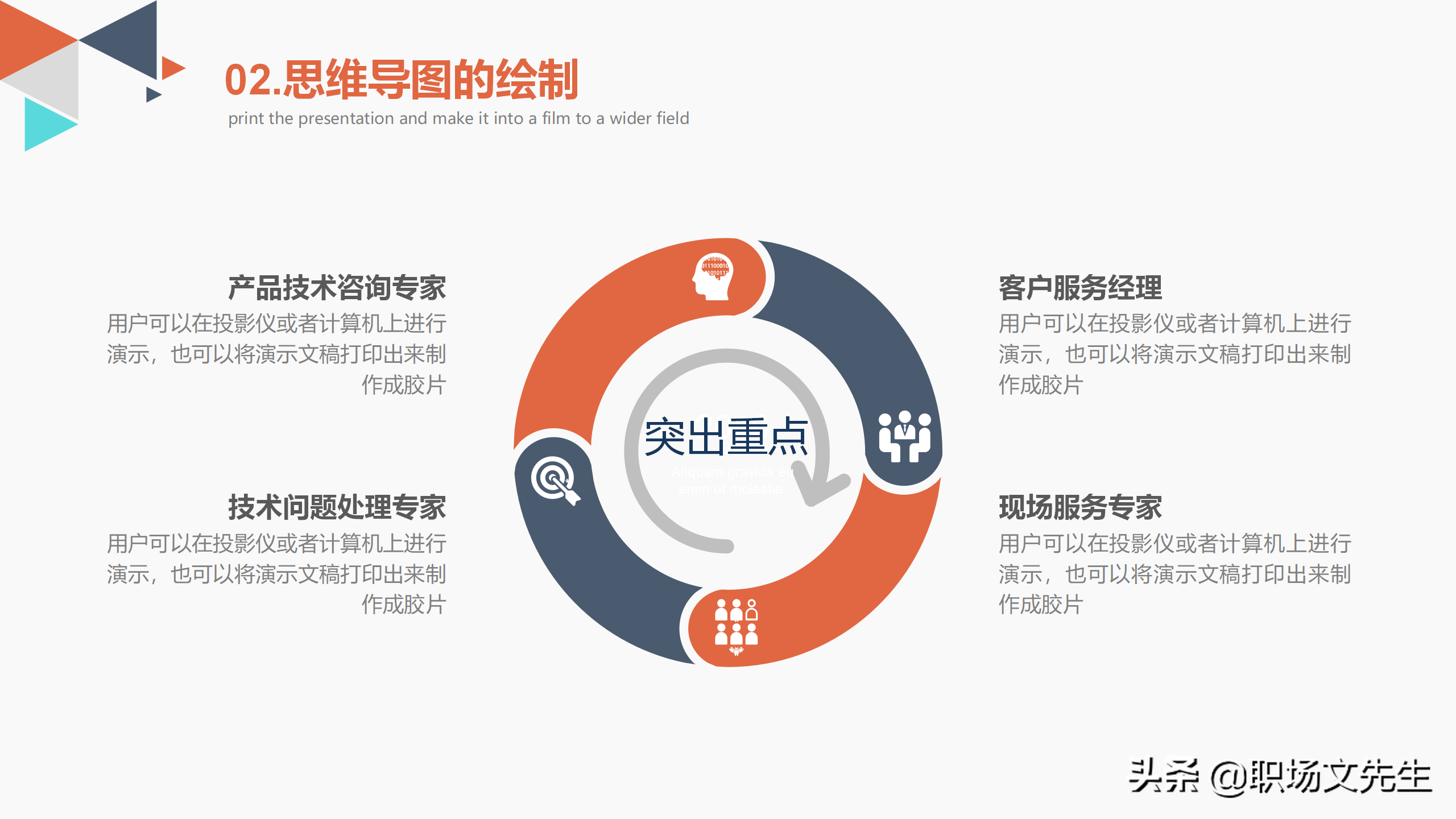 思维导图的优势与运用领域，34页思维导图培训PPT模板，思维导图