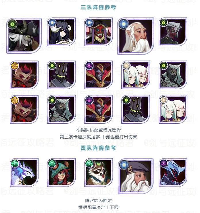 「活动向」本期诅咒梦境 荒火骑士 阵容变动参考&新奇境奖励一览