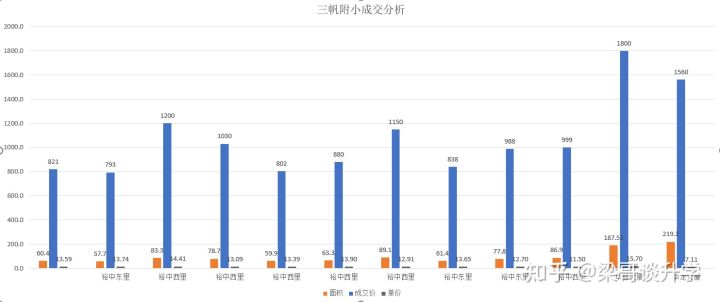 细说学校教育之德胜片区